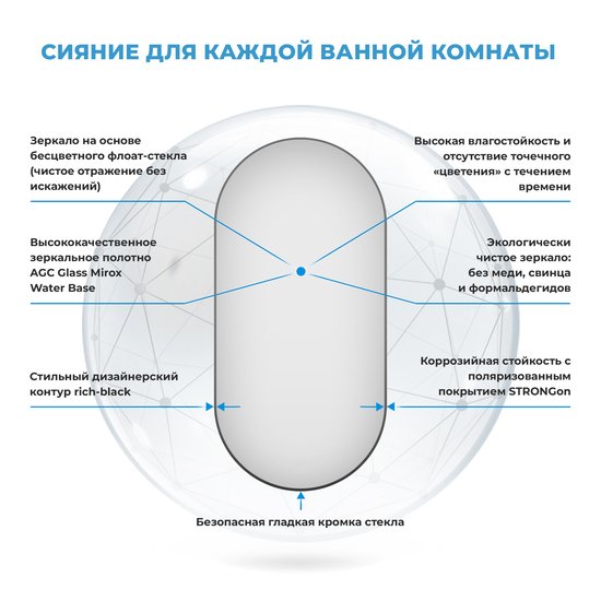 Wellsee Зеркало 7 Rays' Spectrum 172201460, 55 х 100 см