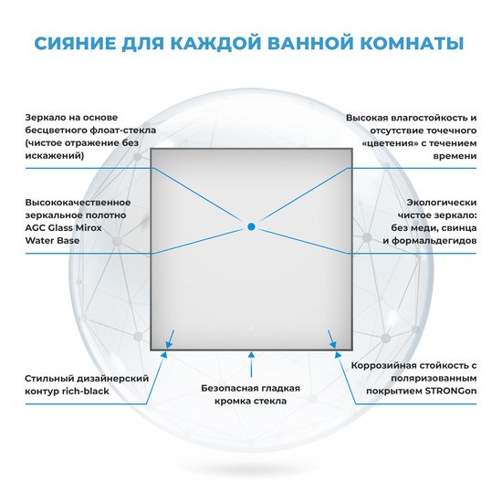 Wellsee Зеркало 7 Rays' Spectrum 172200280, 50 х 50 см
