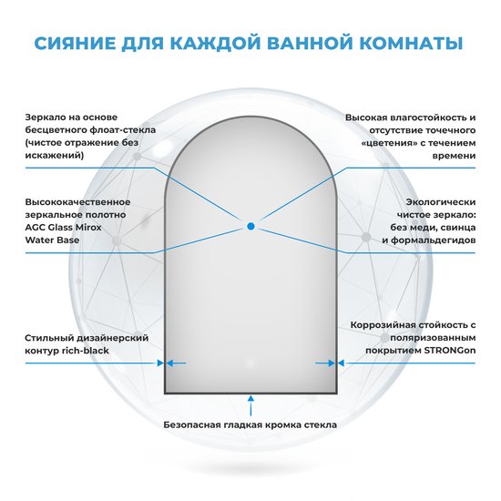 Wellsee Зеркало 7 Rays' Spectrum 172201660, 40 х 70 см
