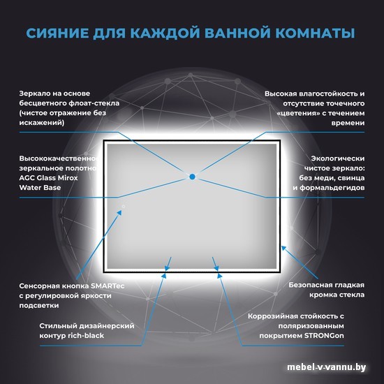 Wellsee Зеркало с фронтальной LED-подсветкой 7 Rays' Spectrum 172201150, 60 х 50 см (с сенсором и регулировкой яркости освещения)