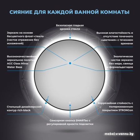 Wellsee Зеркало с фоновой LED-подсветкой 7 Rays' Spectrum 172200170, 90 х 90 см (с сенсором и регулировкой яркости освещения)