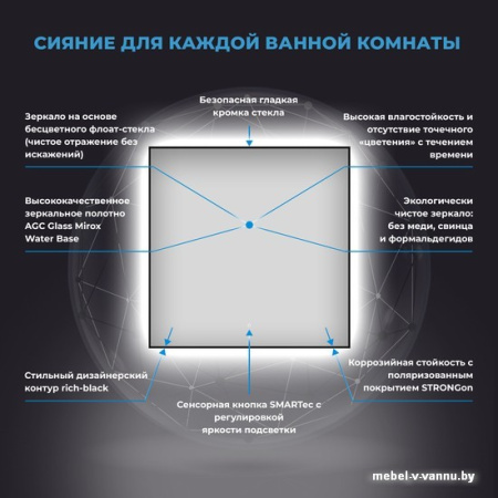 Wellsee Зеркало с фоновой LED-подсветкой 7 Rays' Spectrum 172200390, 80 х 80 см (с сенсором и регулировкой яркости освещения)