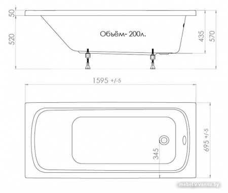 Ванна Triton Стандарт 160x70 (с каркасом)