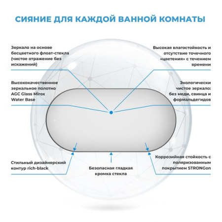 Wellsee Зеркало 7 Rays' Spectrum 172201430, 80 х 40 см