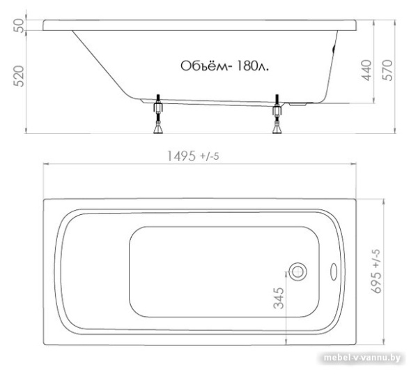 Фото Ванна Triton Стандарт 150x70 (с ножками и экраном)