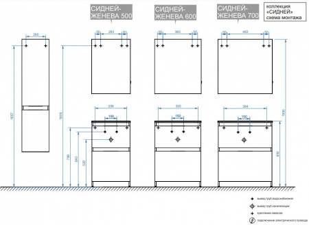 СИДНЕЙ-ЖЕНЕВА Н 50-02 Бетон Чикаго светло-серый (31) тумба Белюкс (4810924258779)