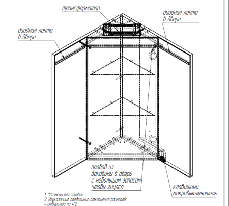 ЖИРОНА ВУШ 58 зеркало Белюкс (4810924240033)